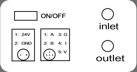 紫外吸收法臭氧檢測(cè)后面板連接示意圖.png 紫外吸收法臭氧檢測(cè)后面板連接示意圖.png
