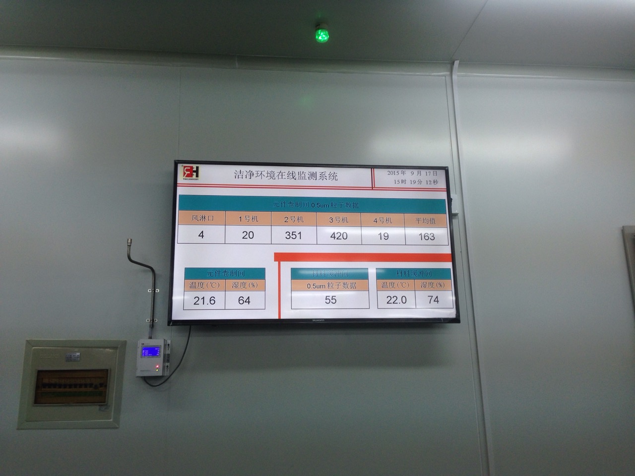 在線塵埃粒子監(jiān)測系統(tǒng)的選型要求